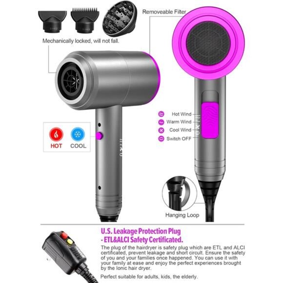 Ionic Hair Dryer, Professional Hair Blow Dryer Hot/Cold Air, 1800W Powerful AC - Picture 6 of 8